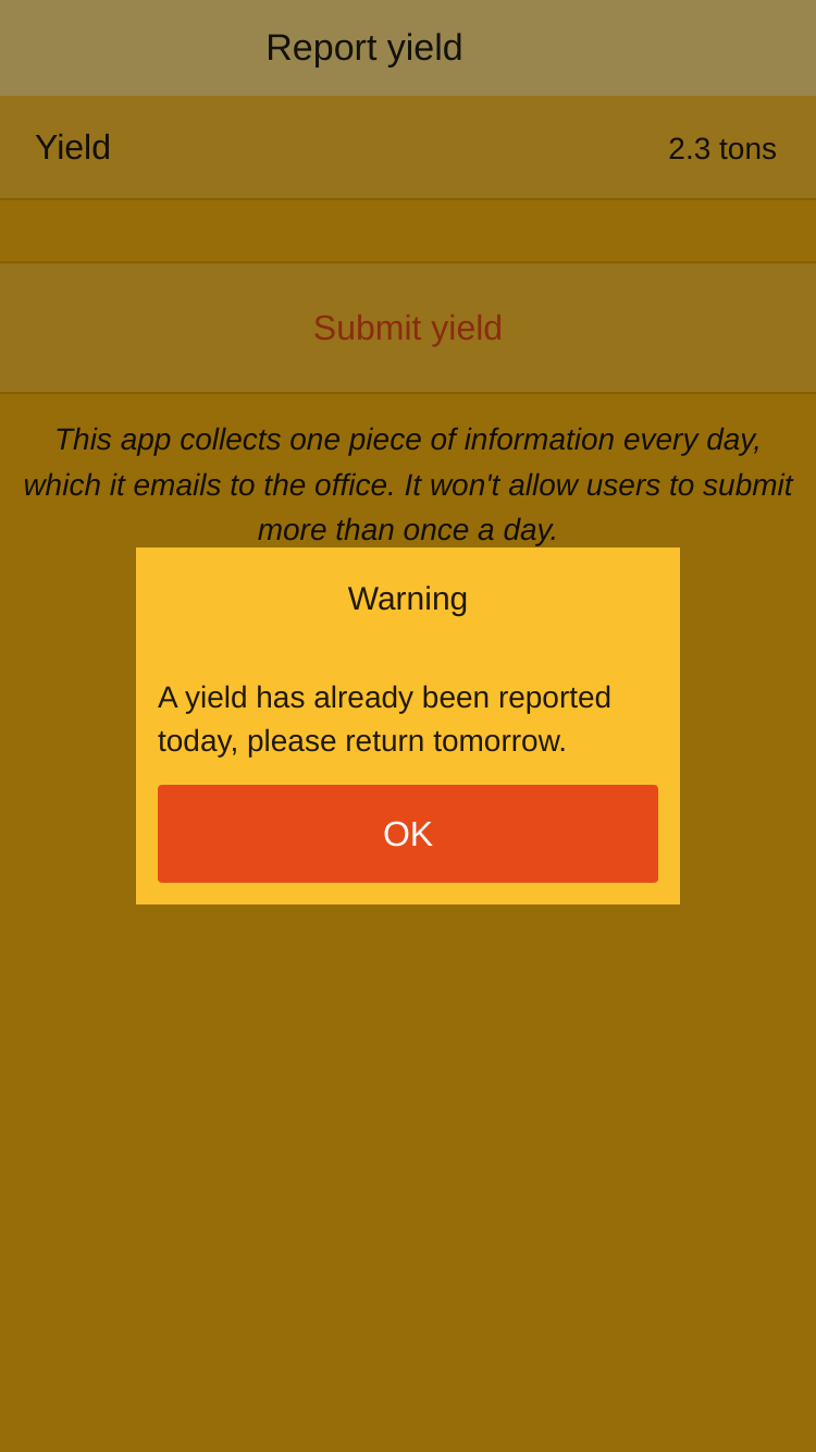 The message that is displayed when an attempt is made to submit the data twice the same day